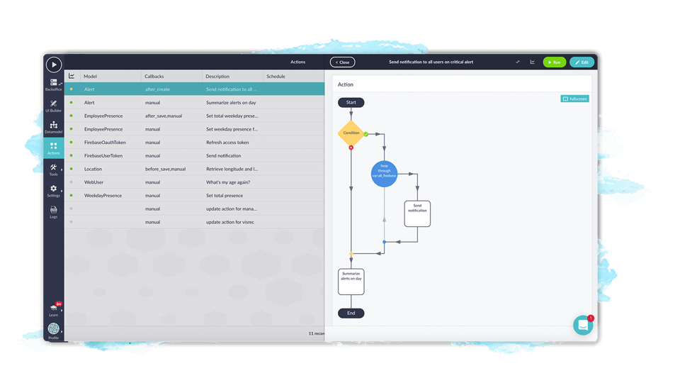 Meet the Platform: UI Builder, Data Models, and Actions