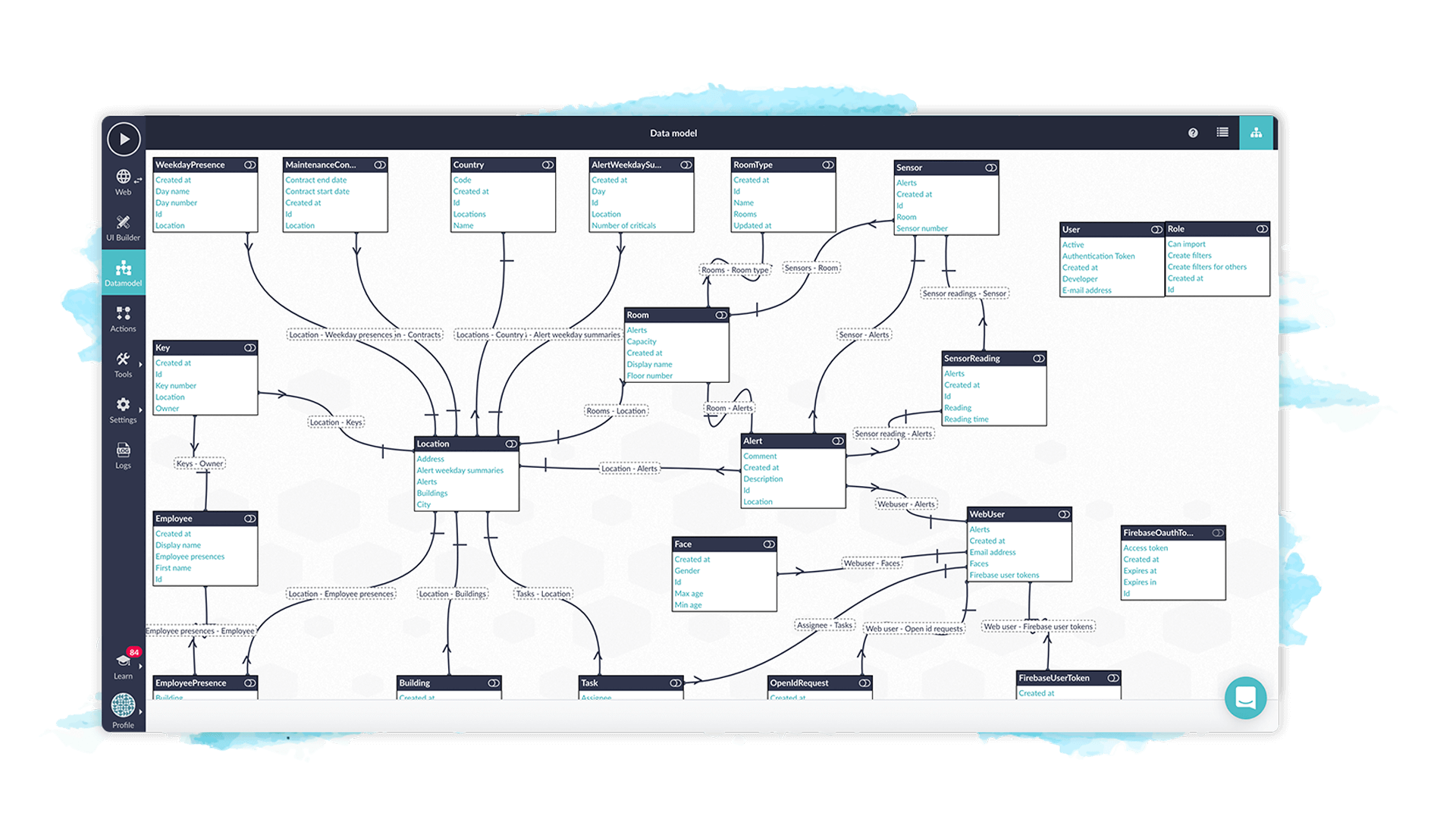 Meet the Platform: UI Builder, Data Models, and Actions